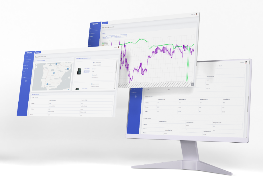 Monitor de computadora que muestra análisis de datos y mapeo para un sistema de puesta a tierra