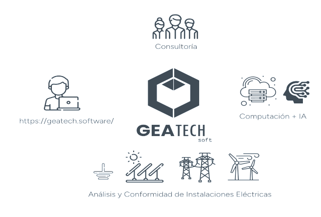 Infografía de los servicios de GEATECH, incluyendo consultoría, computación con IA y análisis de conformidad de instalaciones eléctricas.